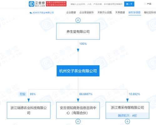 养生堂子公司战略入股博采传媒，跨界融合布局网络文化经营新赛道