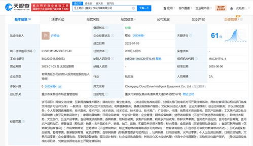 卤鹅哥商业版图再扩张 名下公司收购文化传媒企业，布局网络文化经营