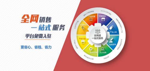 牛化工2017年开启全网销售一站式服务，构建网络文化经营新生态